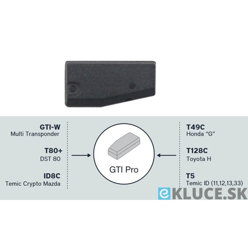 SILCA MULTI TRANSPONDER GTI PRO