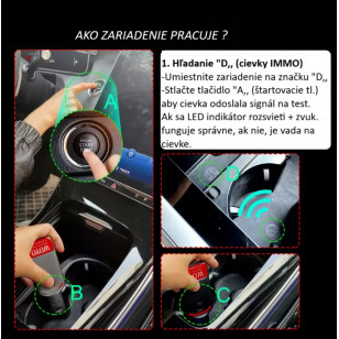 MERACÍ PRÍSTROJ ANTÉN NA VOZIDLE KeylessGo prístupov