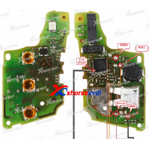 VW 3 TL. ELEKTRONIKA 434Mhz, MQB49/5C KEYLESS GO