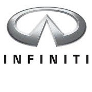 INFINITI